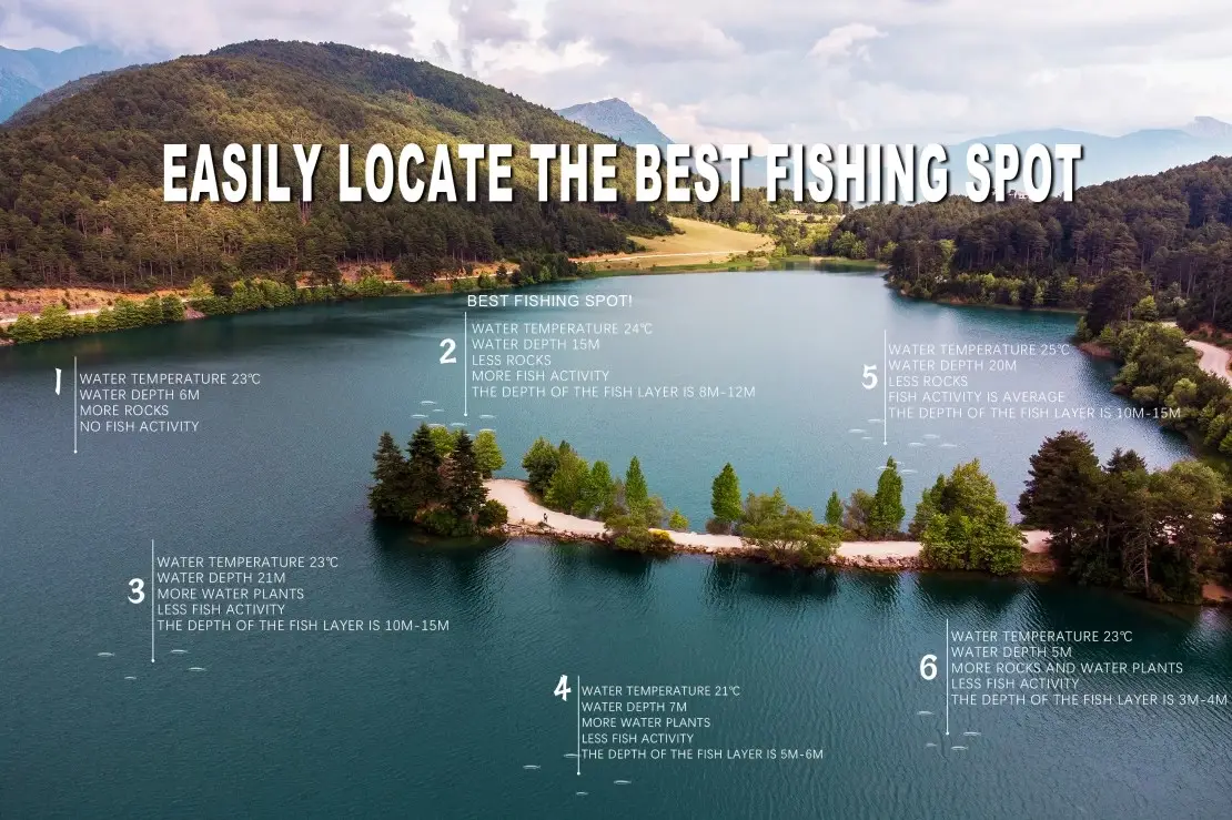How To Find A Good Fishing Spot