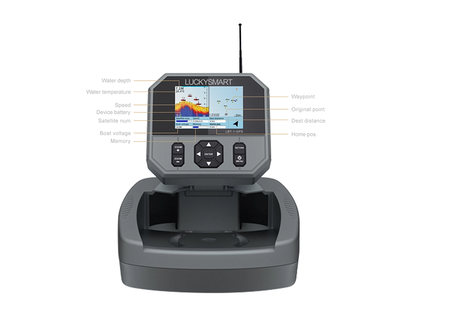 LBT-1-GPS
